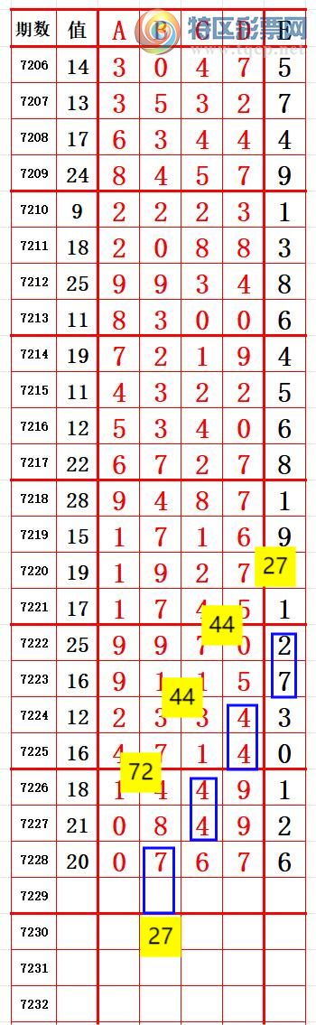 [������] 25107��: �Ƽ�ǰ������3 ׼��ͼ�桿944 / ����:����666 / ����ID:1044432