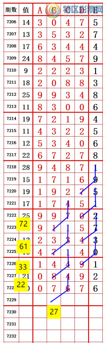 [������] 25107��: �Ƽ�ǰ������3 ׼��ͼ�桿118 / ����:����666 / ����ID:1044432