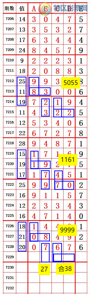 [������] 25107��: �Ƽ�ǰ������3 ׼��ͼ�桿843 / ����:����666 / ����ID:1044432