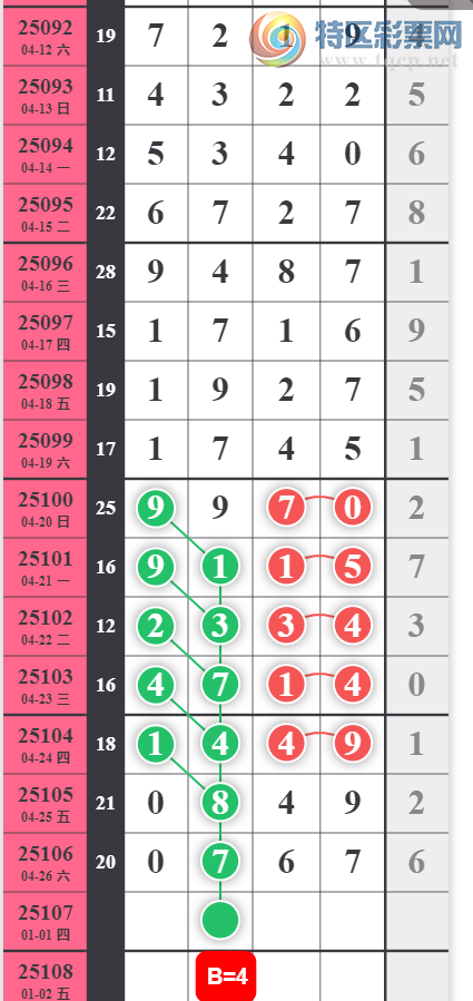 [������] 25107�ڣ������һ�� лл��ע��ͼ�桿979 / ����:�ص�ͷ / ����ID:1044669