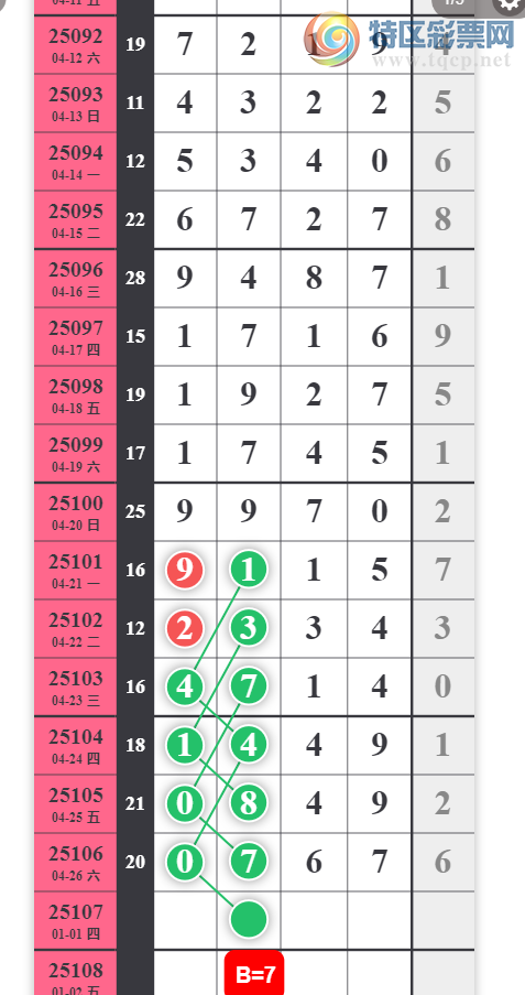 [������] 25107�ڣ������һ�� лл��ע��ͼ�桿552 / ����:�ص�ͷ / ����ID:1044669