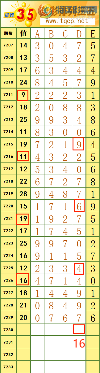 [������] 25107��:������˳�Ʒ����ͼ�桿495 / ����:����˷���ʦ / ����ID:1044692