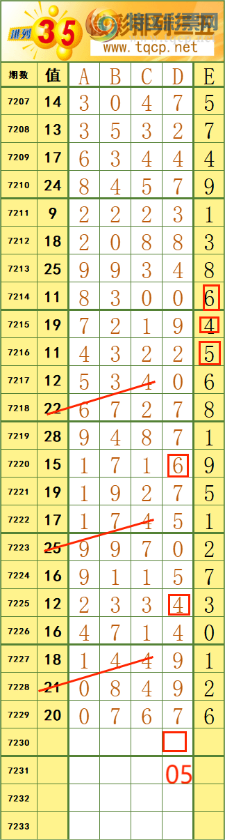 [������] 25107��:������˳�Ʒ����ͼ�桿618 / ����:����˷���ʦ / ����ID:1044692