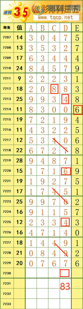 [������] 25107��:������˳�Ʒ����ͼ�桿104 / ����:����˷���ʦ / ����ID:1044692