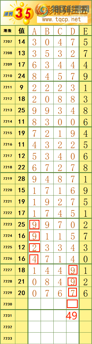 [������] 25107��:������˳�Ʒ����ͼ�桿139 / ����:����˷���ʦ / ����ID:1044692