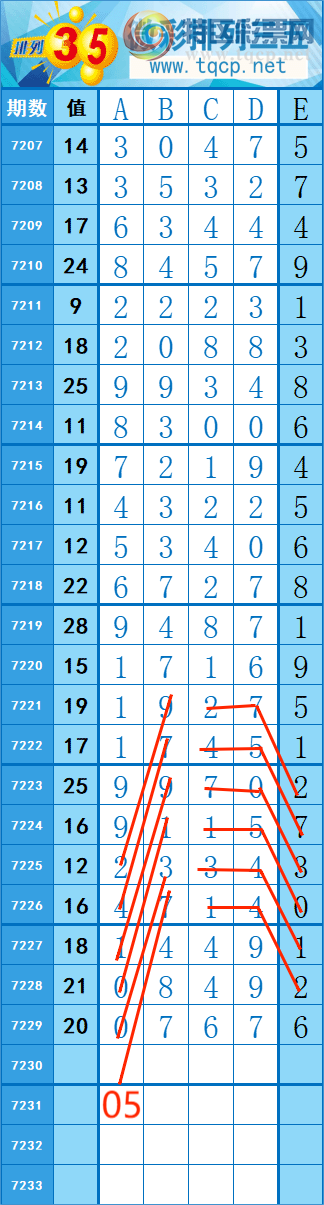 [������] 25107�ڣ�191��151 �� �� �ȡ�ͼ�桿971 / ����:�쳾����0 / ����ID:1044694