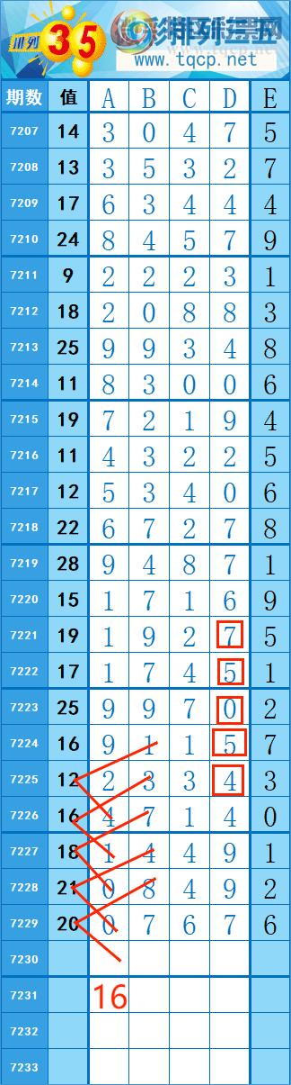 [������] 25107�ڣ�191��151 �� �� �ȡ�ͼ�桿67 / ����:�쳾����0 / ����ID:1044694