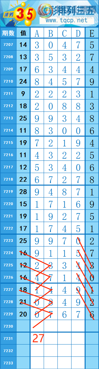 [������] 25107�ڣ�191��151 �� �� �ȡ�ͼ�桿989 / ����:�쳾����0 / ����ID:1044694