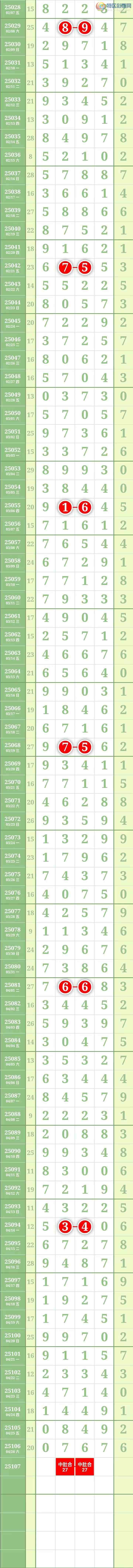 [������] 25107�ڣ��������������ͼ�桿888 / ����:������� / ����ID:1044428