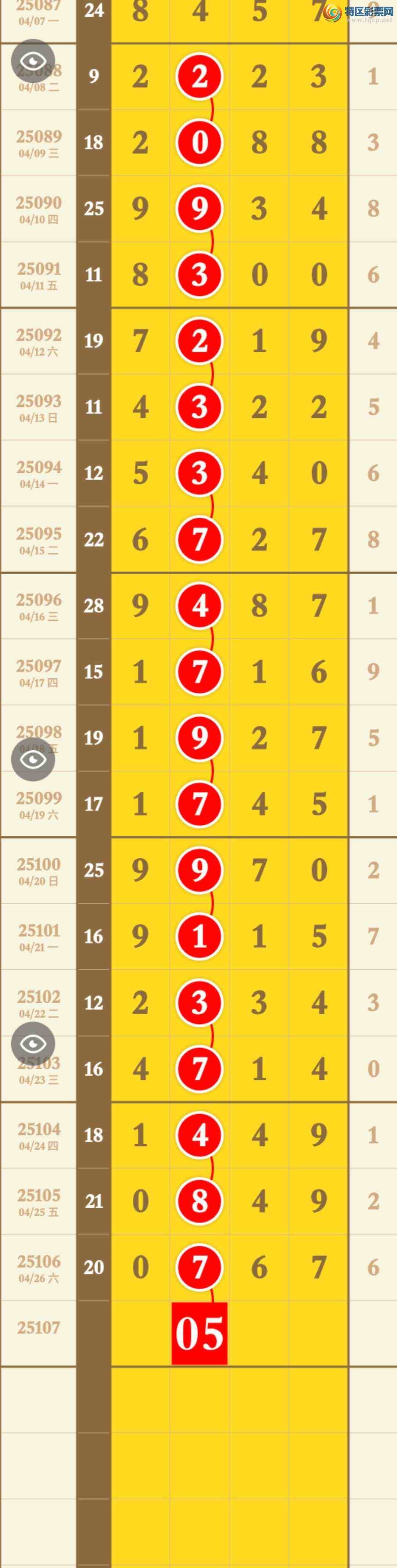 [������] 25107�ڣ����ƼӼ������ֳɹ�����07X7����ע���ξ��ʲ��ϡ�ͼ�桿521 / ����:�������� / ����ID:1044458