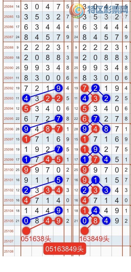 [������] 25107�ڣ������һ�߹��ɣ��Ӽ�ͷβ��0XX7{��֮}��ͼ�桿258 / ����:��֮ / ����ID:1044852