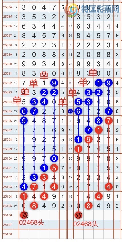 [������] 25107�ڣ������һ�߹��ɣ��Ӽ�ͷβ��0XX7{��֮}��ͼ�桿550 / ����:��֮ / ����ID:1044852