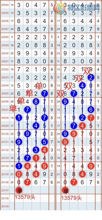 [������] 25107�ڣ������һ�߹��ɣ��Ӽ�ͷβ��0XX7{��֮}��ͼ�桿469 / ����:��֮ / ����ID:1044852