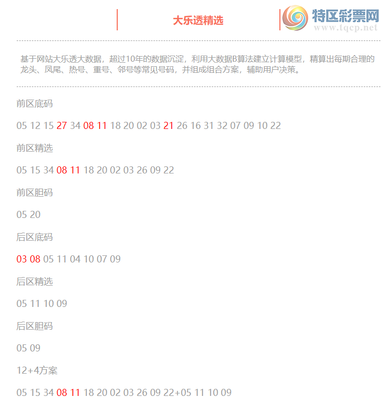 [����͸] 25046�ڣ�����͸��ѡ�����08 11 21 27+03 0821 / ����:�ͷ�-С�� / ����ID:1044853