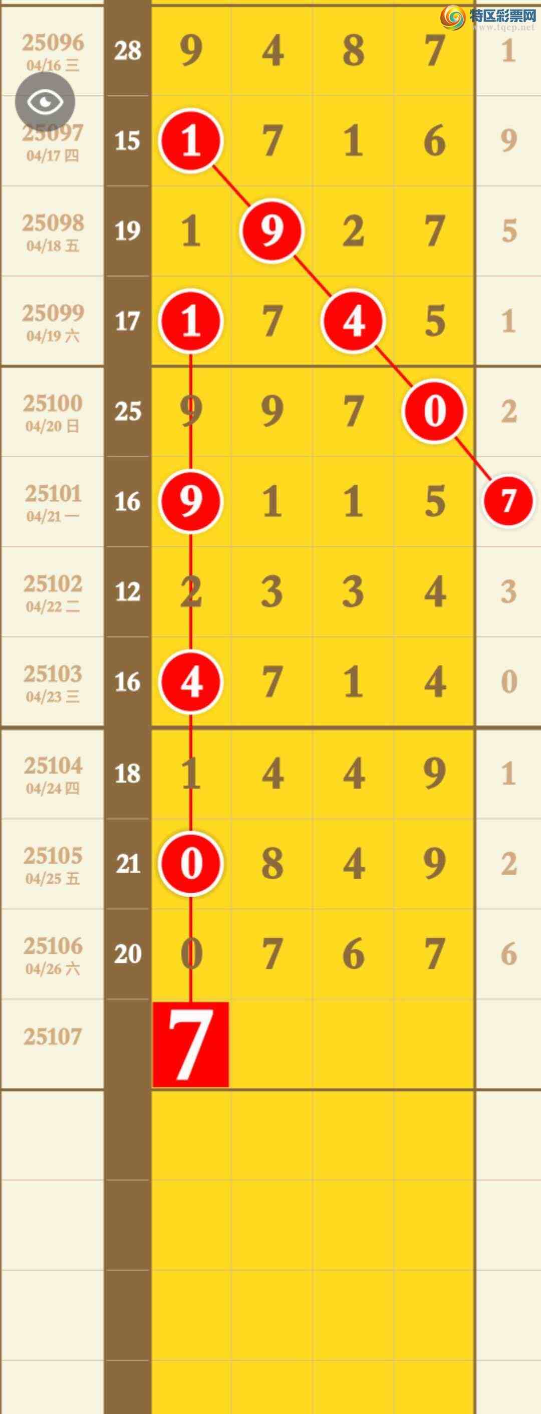 [������] 25107�ڣ����ƼӼ������ֳɹ�����07X7����ע���ξ��ʲ��ϡ�ͼ�桿904 / ����:�������� / ����ID:1044458