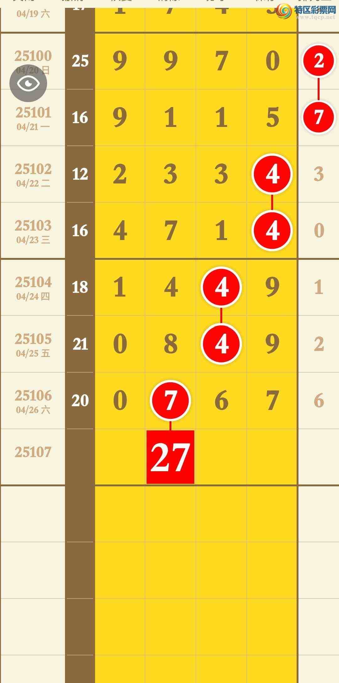 [������] 25107�ڣ����ƼӼ������ֳɹ�����07X7����ע���ξ��ʲ��ϡ�ͼ�桿911 / ����:�������� / ����ID:1044458