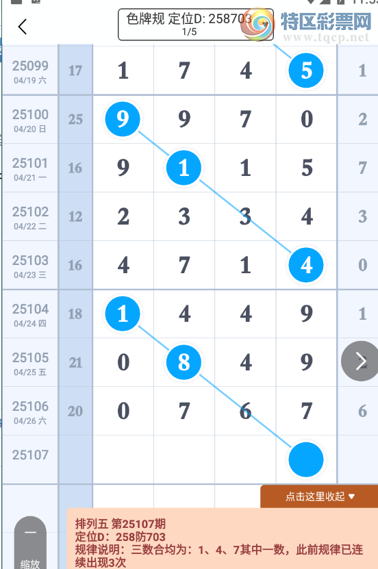 [������] 25107�ڣ�023578β��ͼ�桿744 / ����:���1 / ����ID:1044831