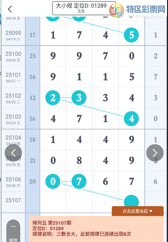 [������] 25107�ڣ�023578β��ͼ�桿418 / ����:���1 / ����ID:1044831