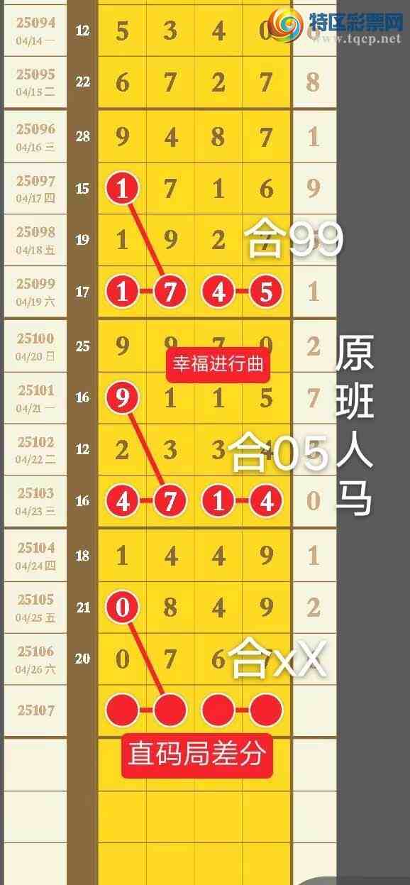 [������] 25107�ڣ��Ҹ��������Ӽ������ٴ�����0ͷ7β 0X67����ϲ�㲥�Ĳ����н�515 / ����:����wd25100 / ����ID:1044547