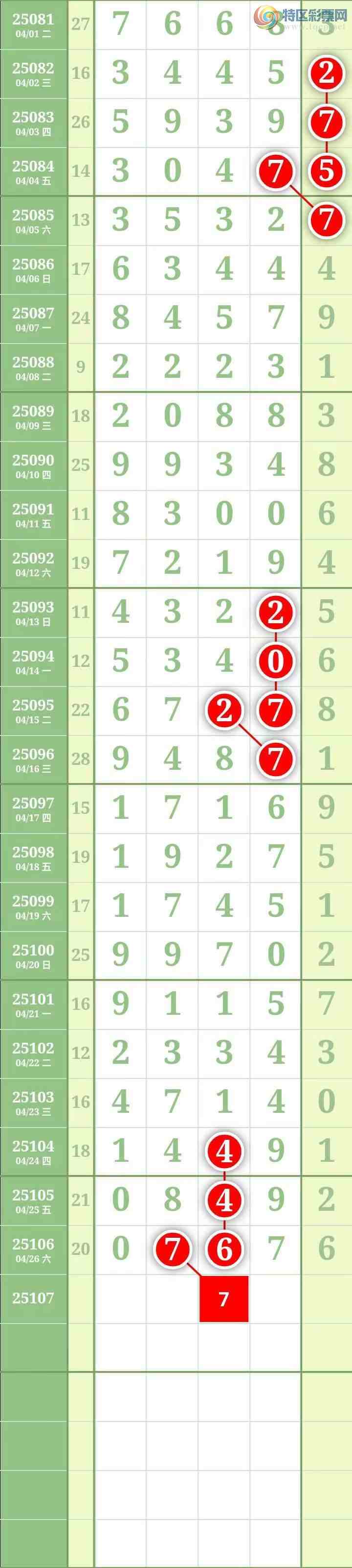 [������] 25107�ڣ��������������ͼ�桿61 / ����:������� / ����ID:1044428