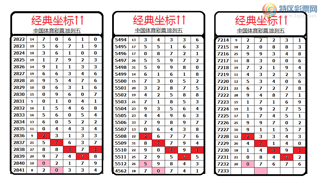 [������] 25107�ڣ��������������ͼ�桿625 / ����:������� / ����ID:1044428