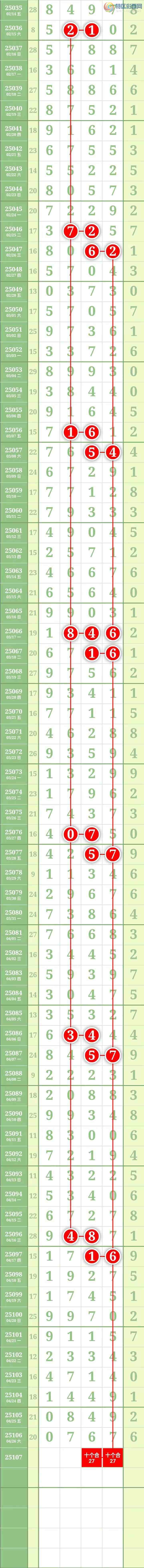 [������] 25107�ڣ��������������ͼ�桿300 / ����:������� / ����ID:1044428