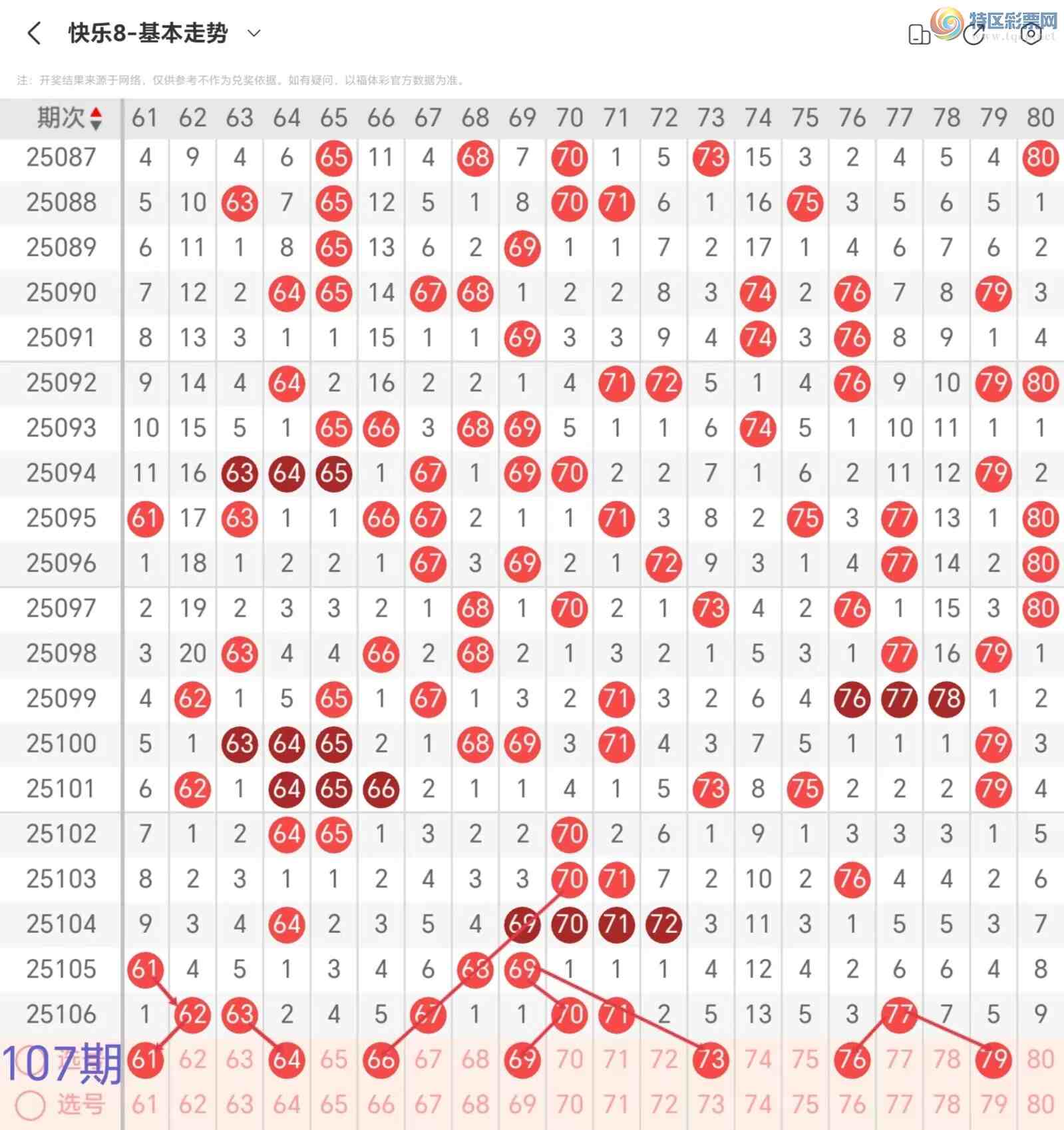 [����8] 25107�ڣ�����8��25107�ں���������Ƽ�855 / ����:�ĵ���硣 / ����ID:1044934