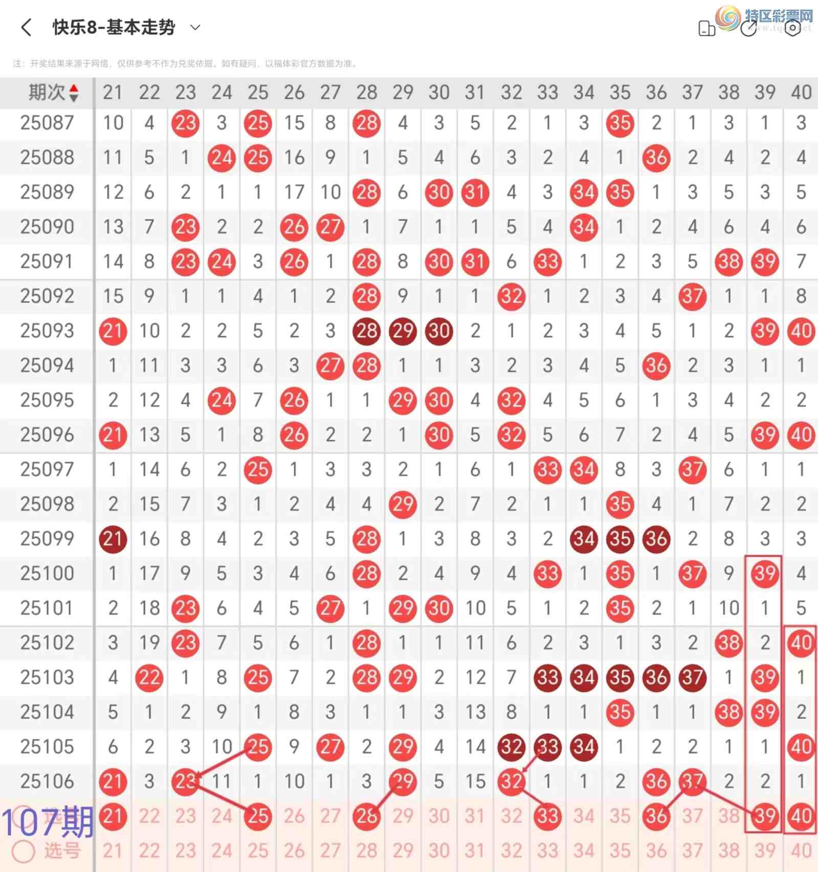 [����8] 25107�ڣ�����8��25107�ں���������Ƽ�974 / ����:�ĵ���硣 / ����ID:1044934