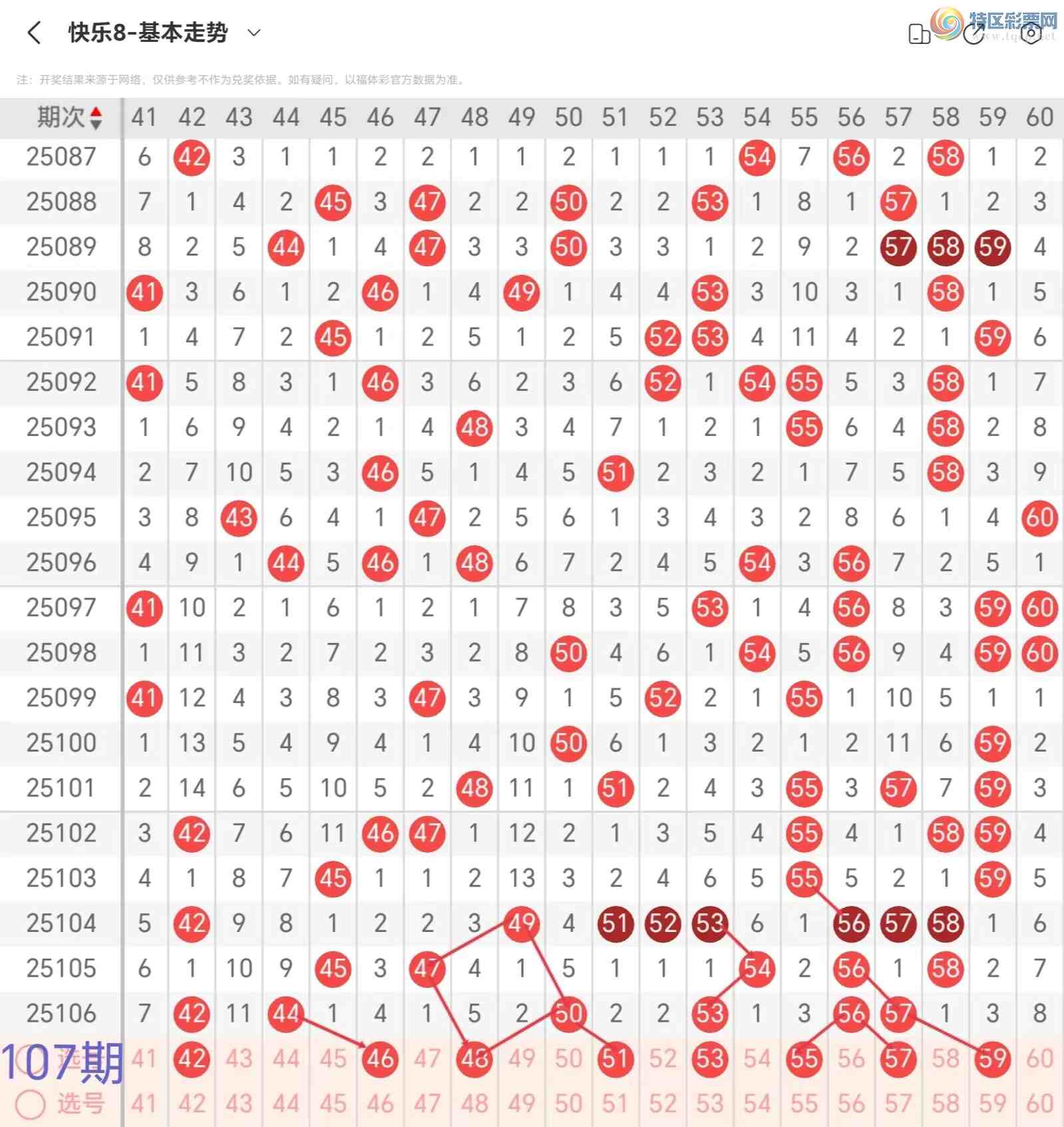 [����8] 25107�ڣ�����8��25107�ں���������Ƽ�40 / ����:�ĵ���硣 / ����ID:1044934