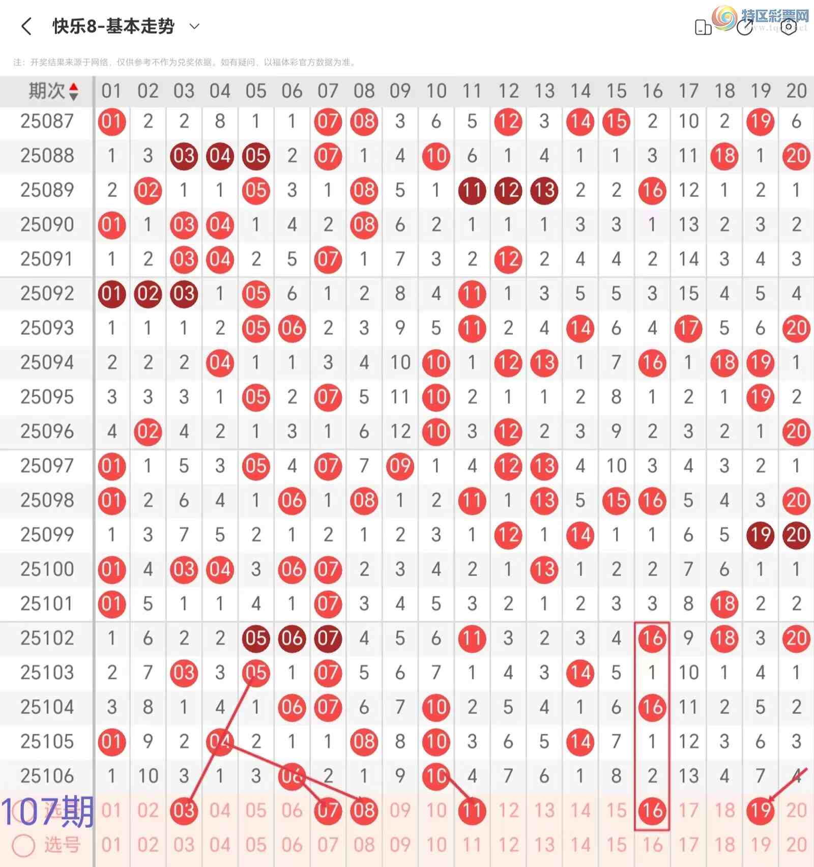 [����8] 25107�ڣ�����8��25107�ں���������Ƽ�699 / ����:�ĵ���硣 / ����ID:1044934