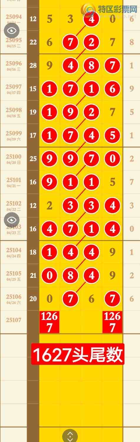 [������] 25107�ڣ����ƼӼ������ֳɹ�����07X7����ע���ξ��ʲ��ϡ�ͼ�桿290 / ����:�������� / ����ID:1044458