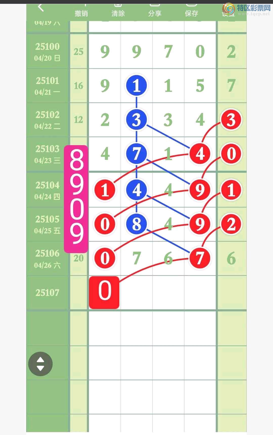 [������] 25107�ڣ��������Ů����ץƯ��ͷ��������ͼ�桿793 / ����:�����Ů / ����ID:1044476