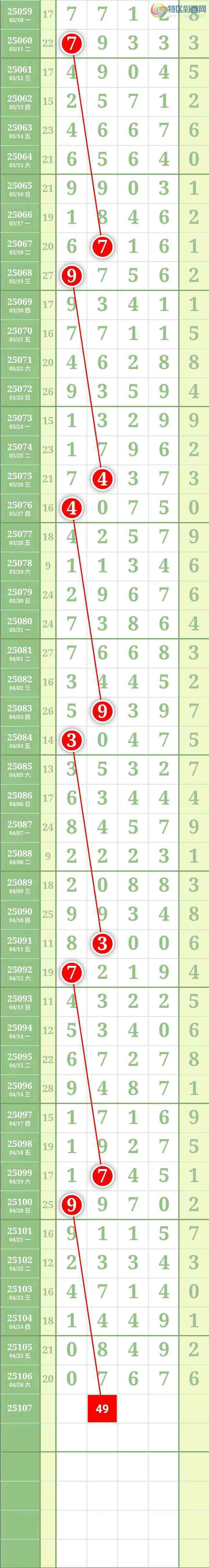 [������] 25107�ڣ��������������ͼ�桿683 / ����:������� / ����ID:1044428