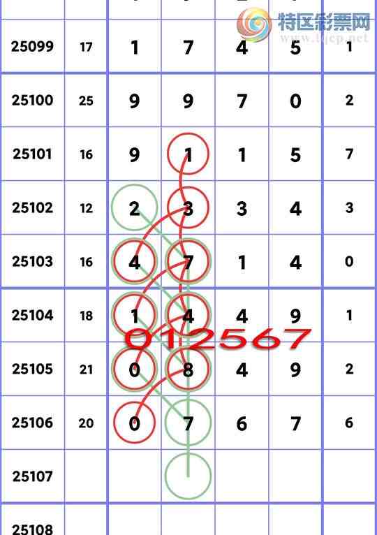 [������] 25107�ڣ�ʮλ���У�2������,3����,2����,2����,3����,3����,1���С�ͼ��]615 / ����:��һ�� / ����ID:1044679