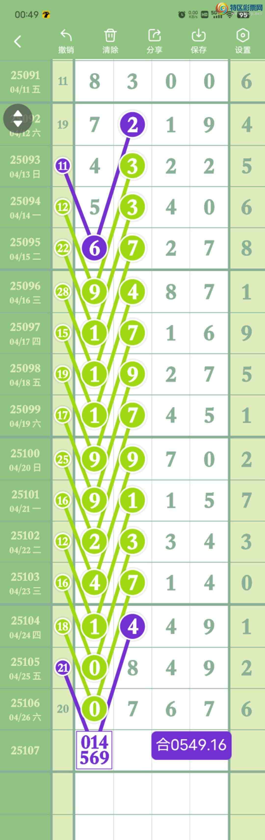 [������] 25107��:����50ͷ,837��,����7β,����07X7,��Χ.ɱ������,��ͼ�桿651 / ����:������� / ����ID:1044659