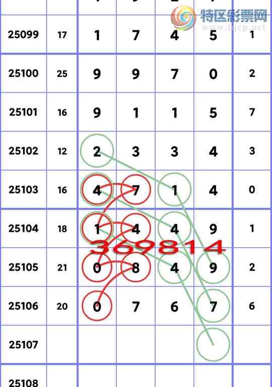 [������] 25107�ڣ�((β.ͷβ))�����գ�����666��β������ͷβ����ͼ��]206 / ����:һ��Ϳ� / ����ID:1044809