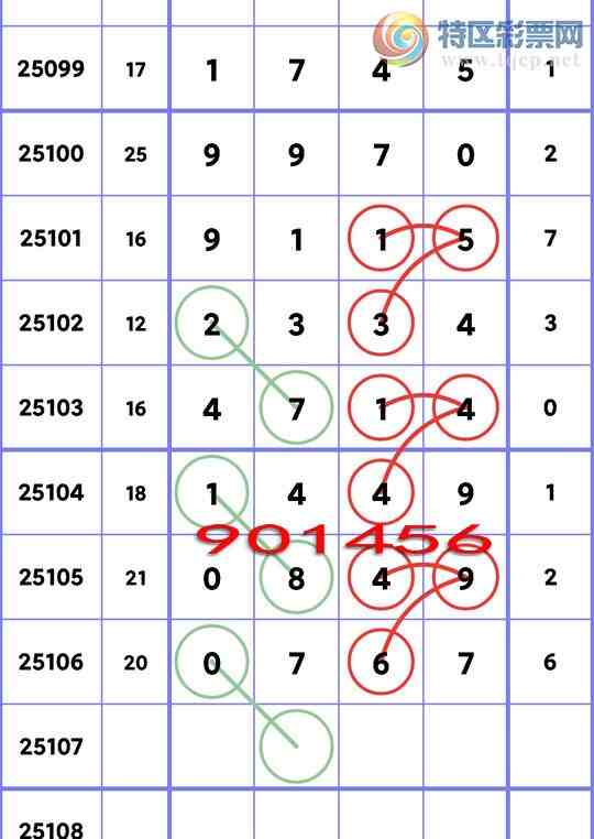 [������] 25107�ڣ�ʮλOK��4����,5����,1����,4����,1����,3����,4���С�ͼ��]694 / ����:�׷� / ����ID:1044824