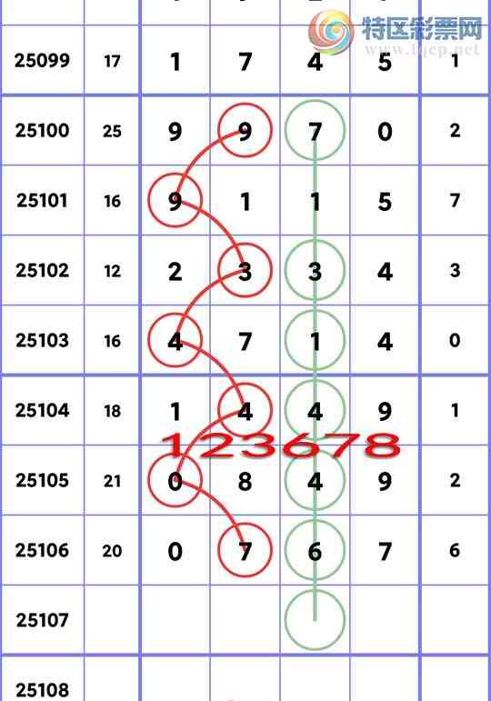 [������] 25107�ڣ�����ͳ��β.����V��666�����С���ͼ�桿466 / ����:�����Ź� / ����ID:1044825