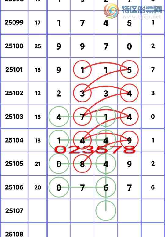 [������] 25107�ڣ�����ͳ��β.����V��666�����С���ͼ�桿423 / ����:�����Ź� / ����ID:1044825