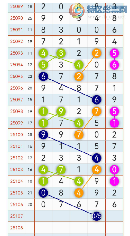 [������] 25107�ڣ��������� �����ÿ��Ե��ų�����ͼ�桿589 / ����:ũ���� / ����ID:1044935