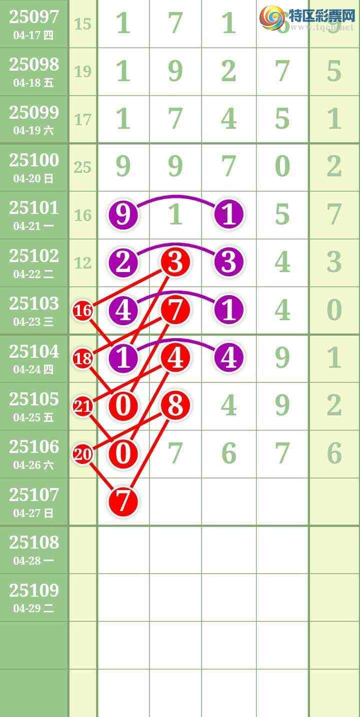 [������] 25107�ڣ����Ĺ� ͼ��516 / ����:���� / ����ID:1044460