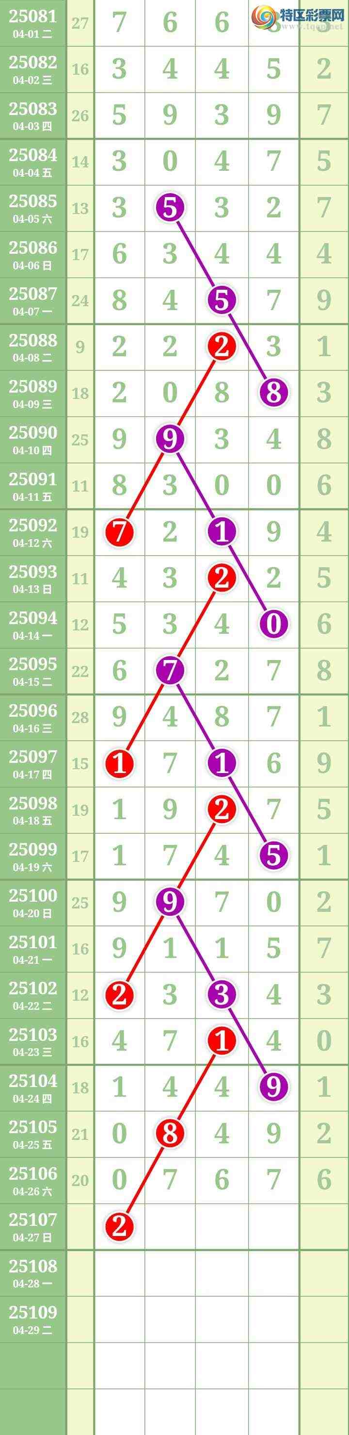 [������] 25107�ڣ����Ĺ� ͼ��120 / ����:���� / ����ID:1044460