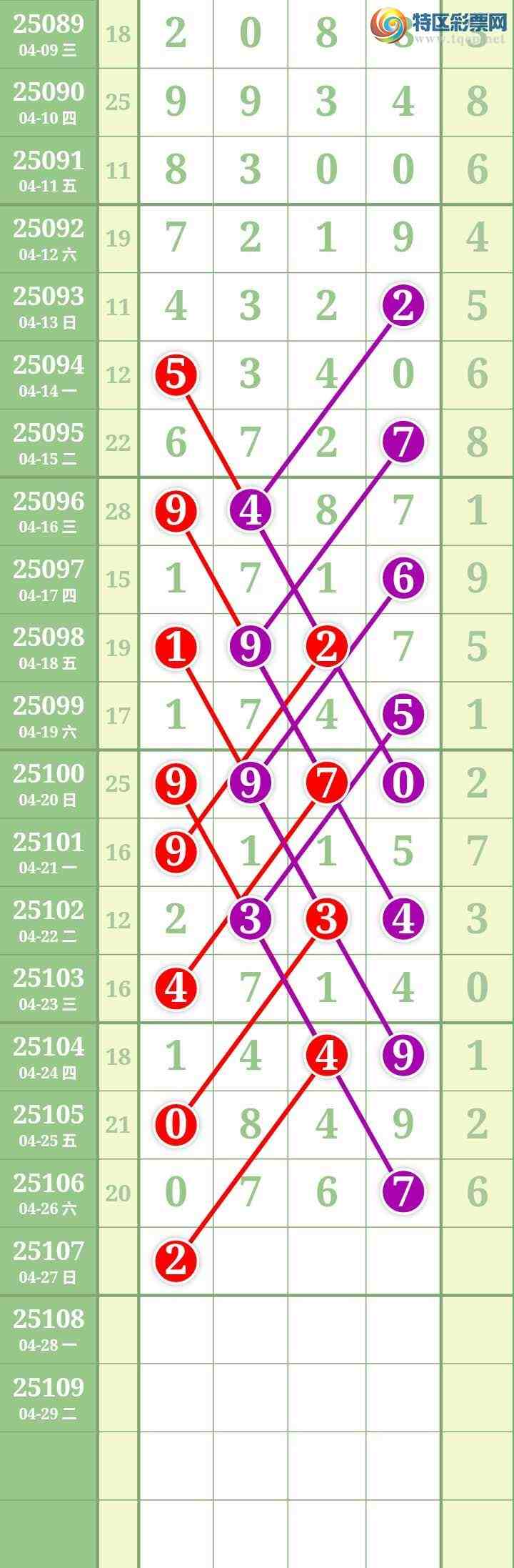 [������] 25107�ڣ����Ĺ� ͼ��545 / ����:���� / ����ID:1044460