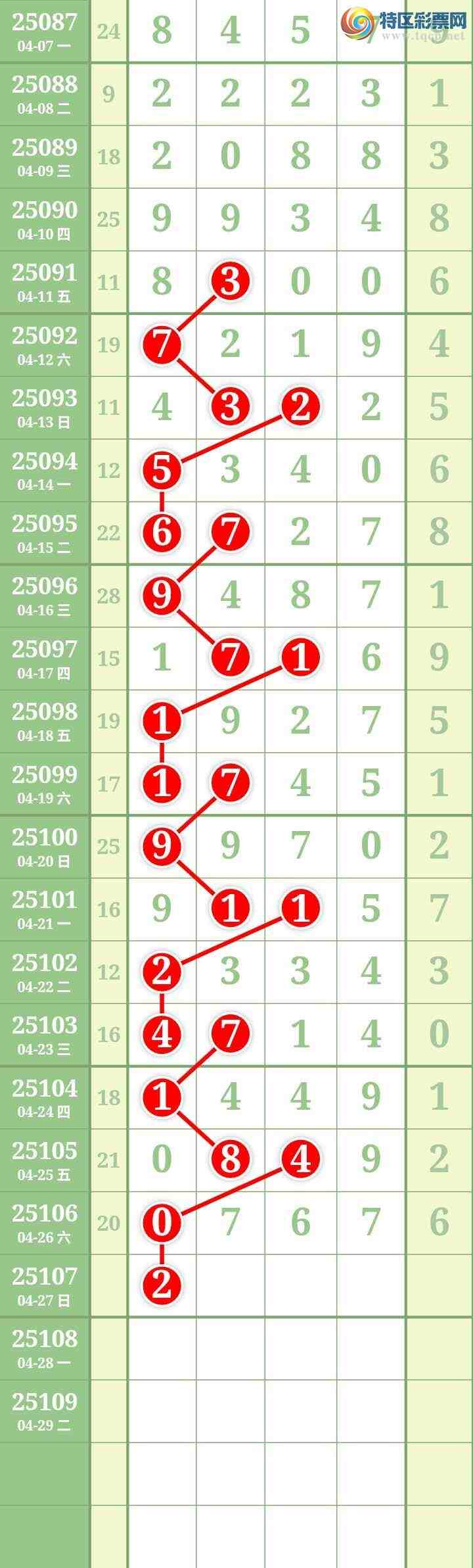 [������] 25107�ڣ����Ĺ� ͼ��43 / ����:���� / ����ID:1044460