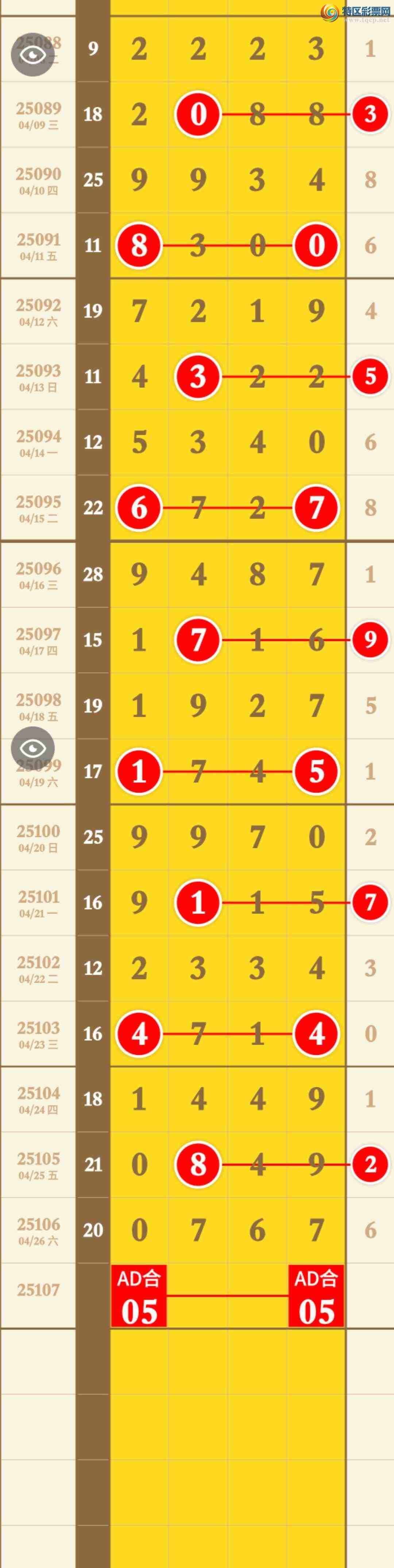 [������] 25107�ڣ����ƼӼ������ֳɹ�����07X7����ע���ξ��ʲ��ϡ�ͼ�桿636 / ����:�������� / ����ID:1044458