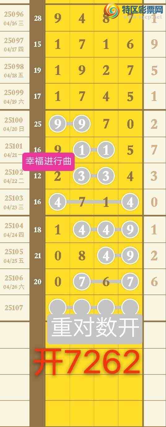 [������] 25108�ڣ��Ҹ��������㲥�����ٴ�����7ͷ2β ֥��7262����ϲ�㲥�Ĳ����н�399 / ����:����wd25100 / ����ID:1045027