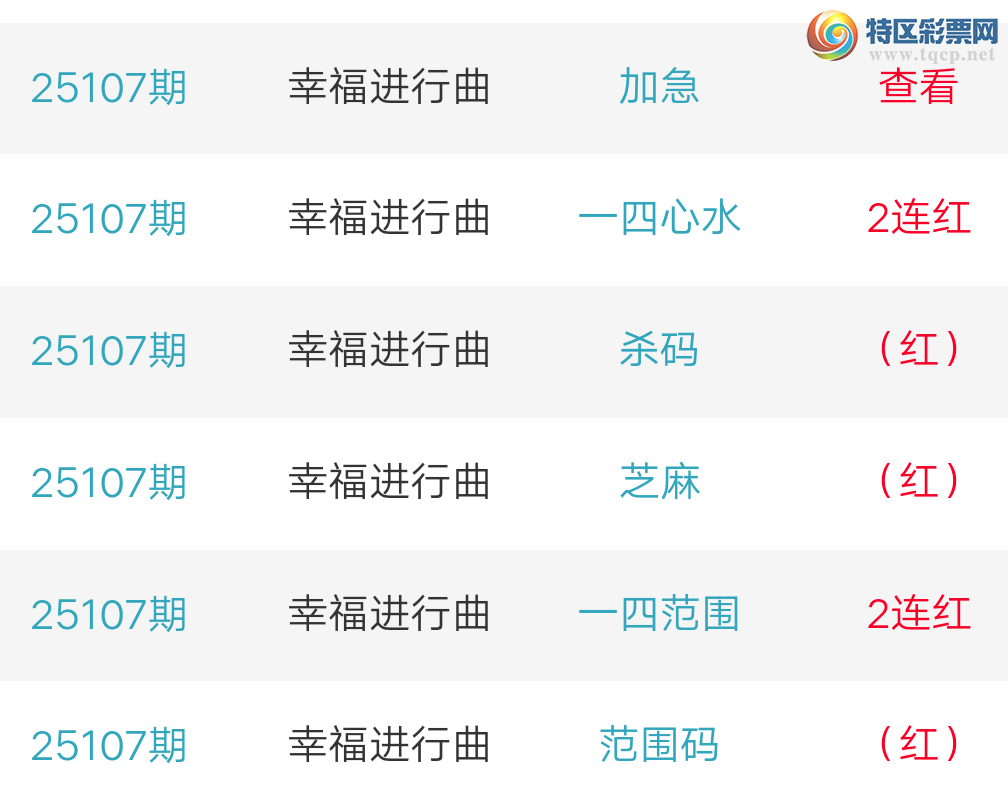 [������] 25108�ڣ��Ҹ��������㲥�����ٴ�����7ͷ2β ֥��7262����ϲ�㲥�Ĳ����н�828 / ����:����wd25100 / ����ID:1045027