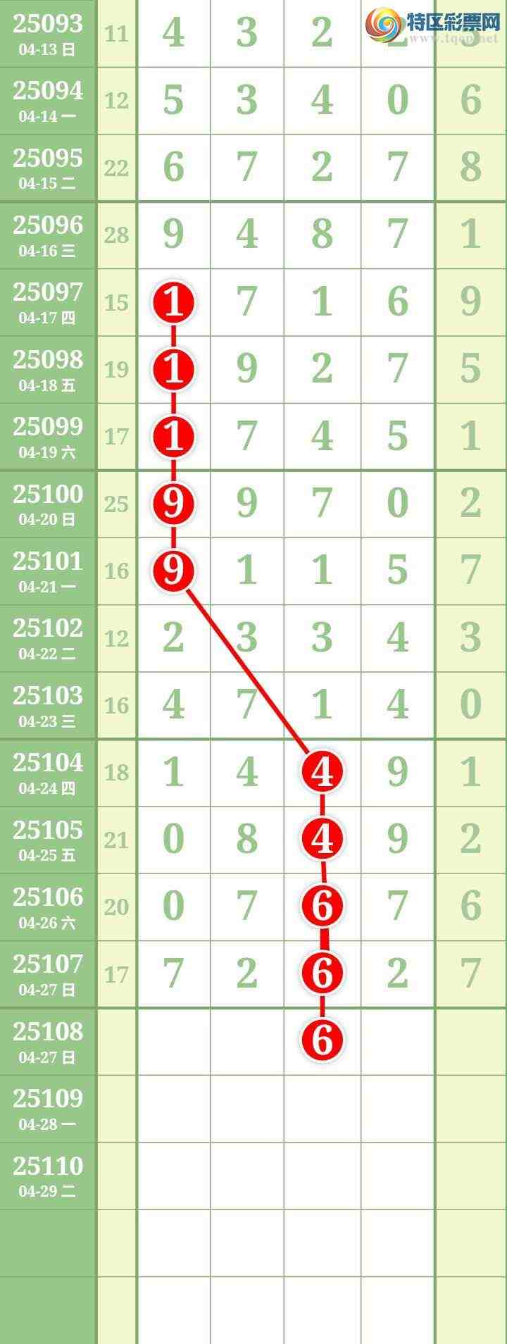 [������] 25108�ڣ����Ĺ�869 / ����:���� / ����ID:1045024