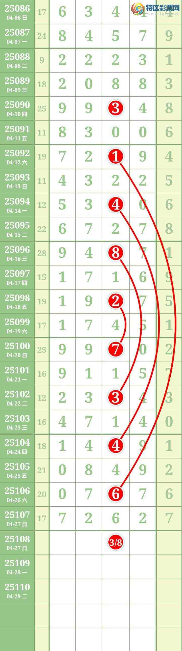 [������] 25108�ڣ����Ĺ�312 / ����:���� / ����ID:1045024