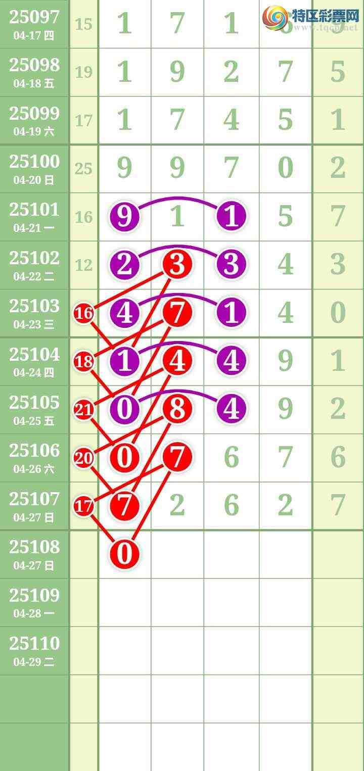 [������] 25108�ڣ����Ĺ�231 / ����:���� / ����ID:1045024